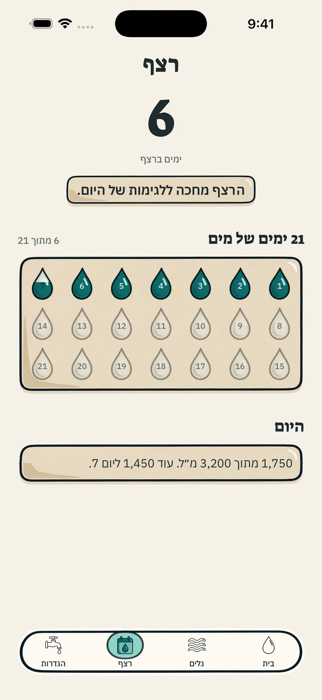 מסך הרצף: 21 ימים של מים